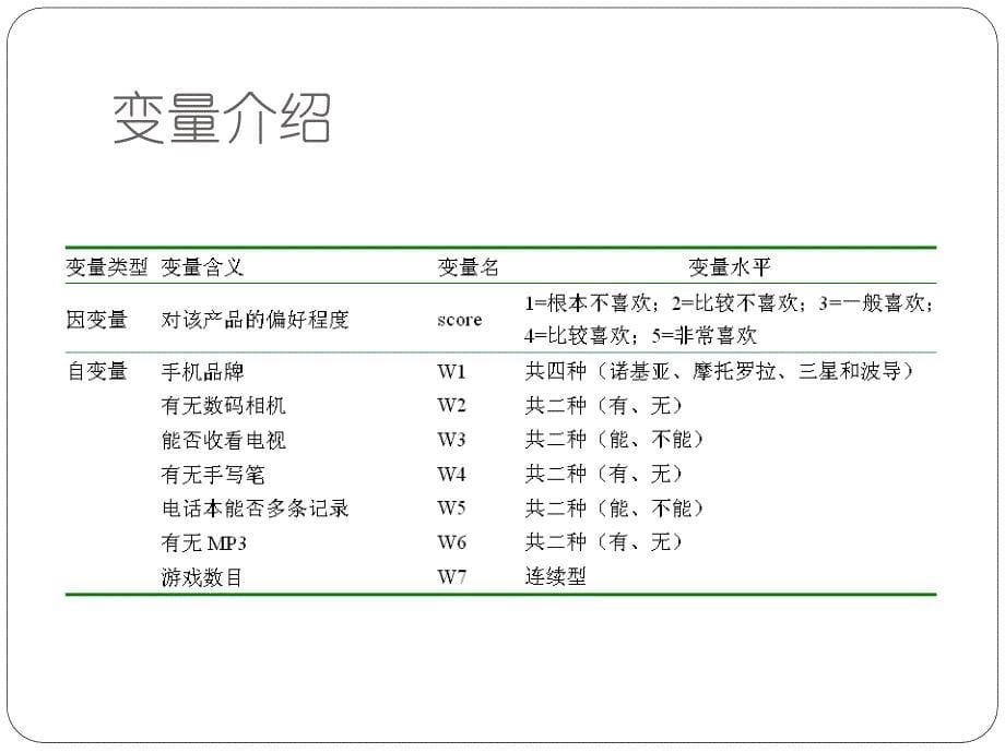 应用商务统计（王汉生课件，第五章 定序回归）_第5页