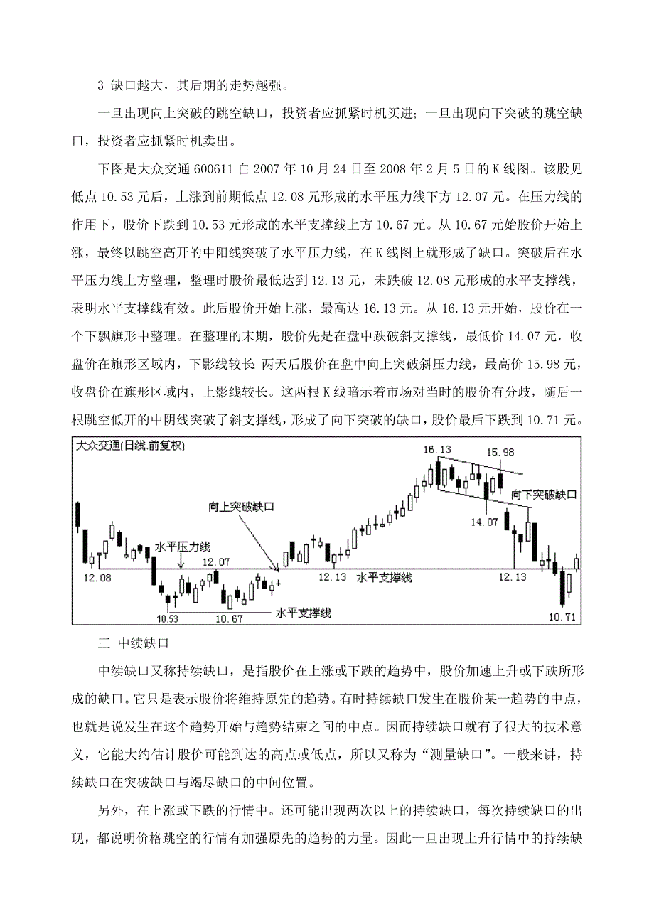 缺口理论与岛形反转_第2页