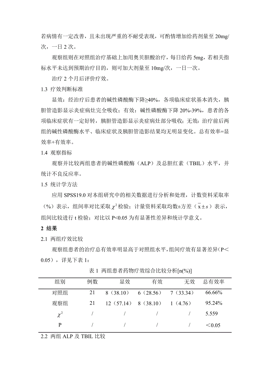 奥贝胆酸联合他莫昔芬治疗原发性胆汁性胆管炎的临床观察_第2页