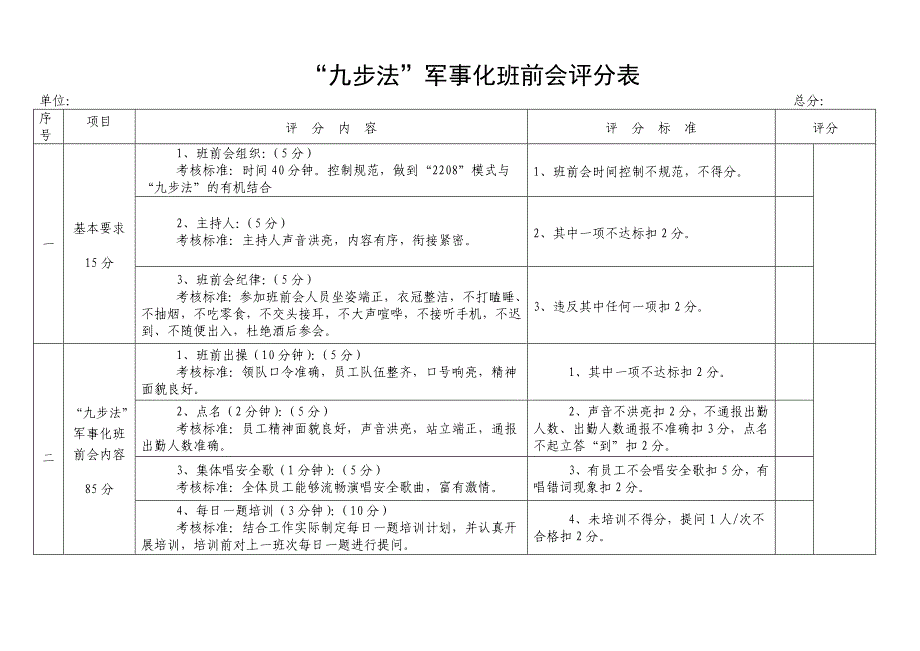 “九步法”军事化班前会评分表(1)_第1页