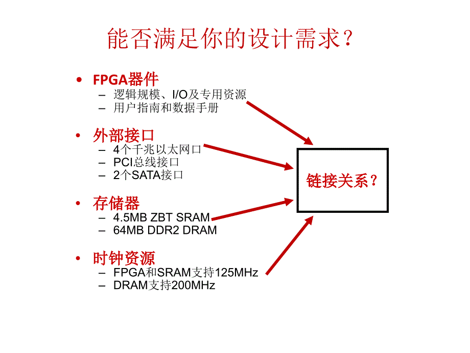 netfpga最新介绍学习资料_第4页