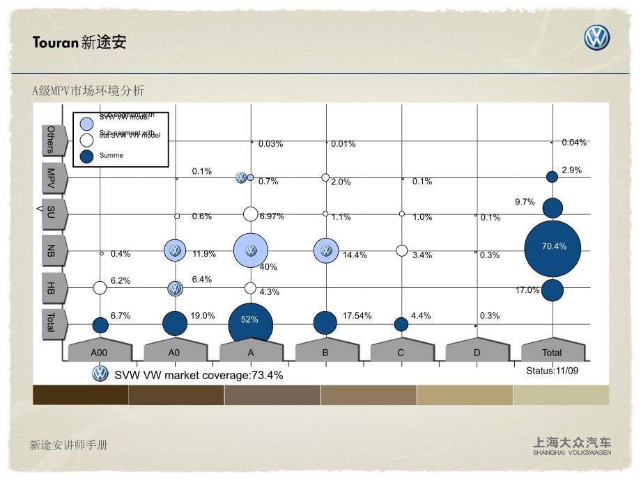 新途安讲师手册1015_第3页