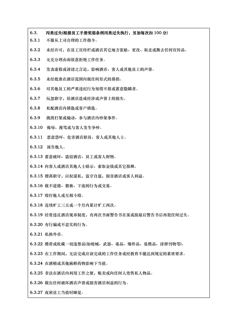 029员工违反纪律与工作表现欠佳的经济制裁扣分制度_第4页