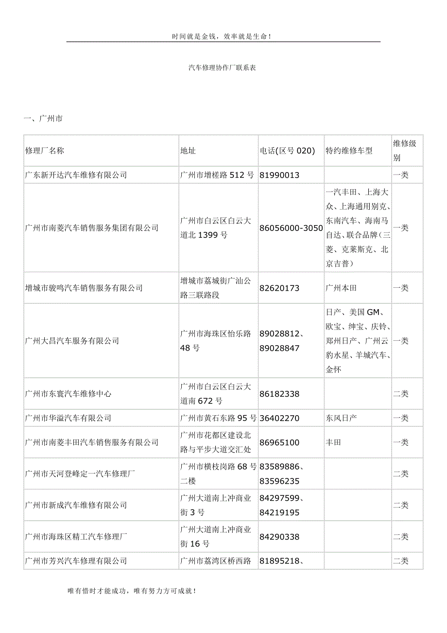 汽车修理协作厂联系表_第1页