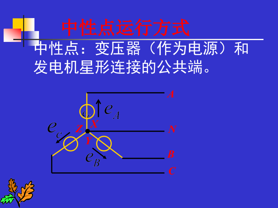 ch1.2中性点运行方式_第1页