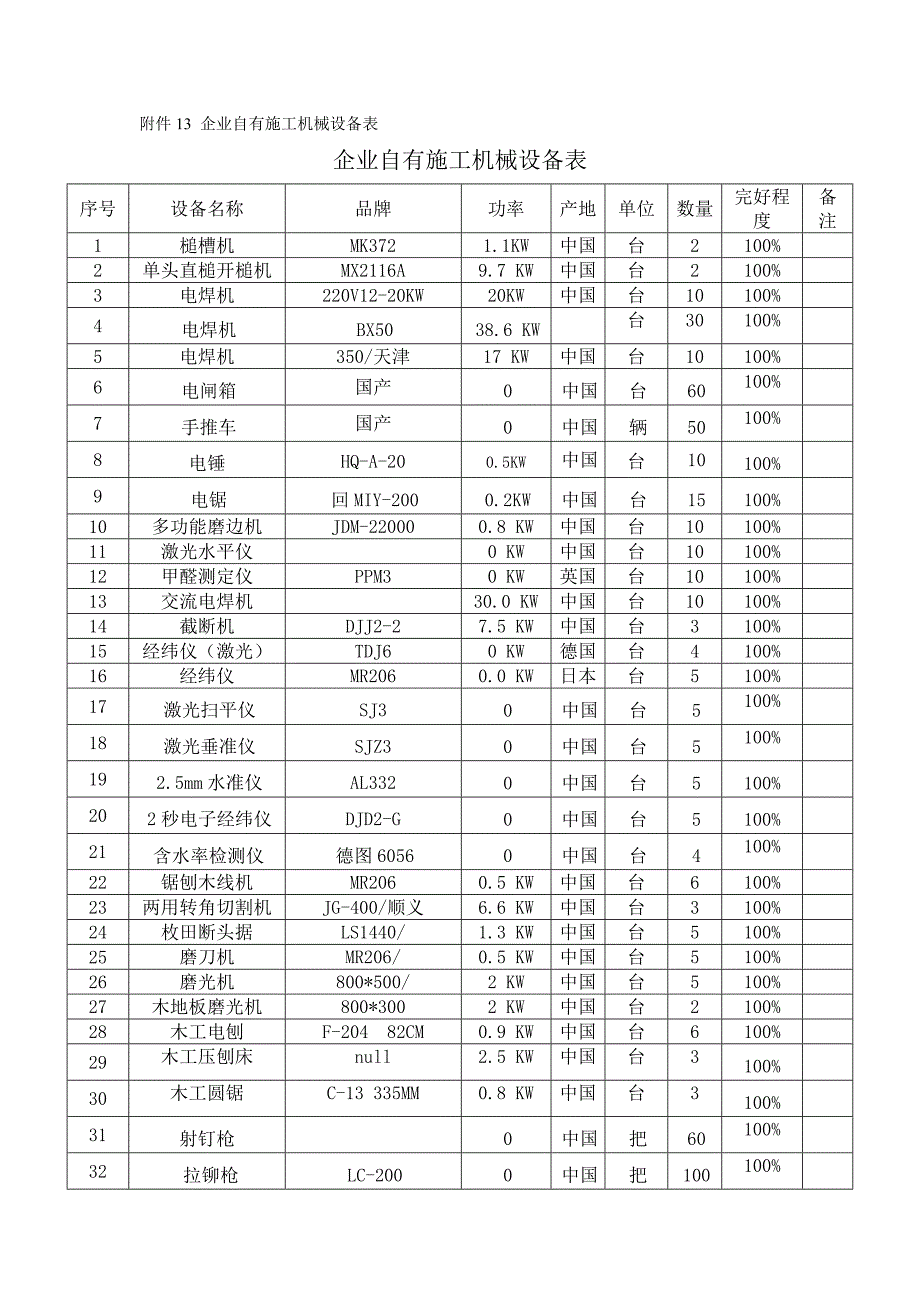 机械表及自有机械_第1页