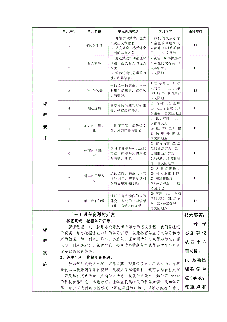 三语上课程纲要_第2页