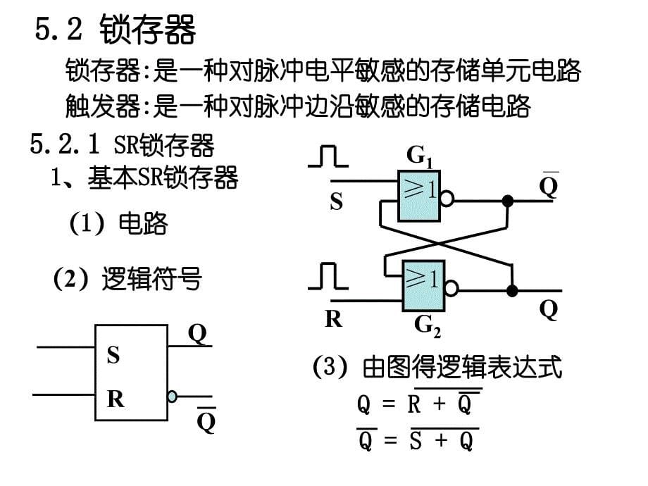 数字电路第五章 锁存器 触发器_第5页