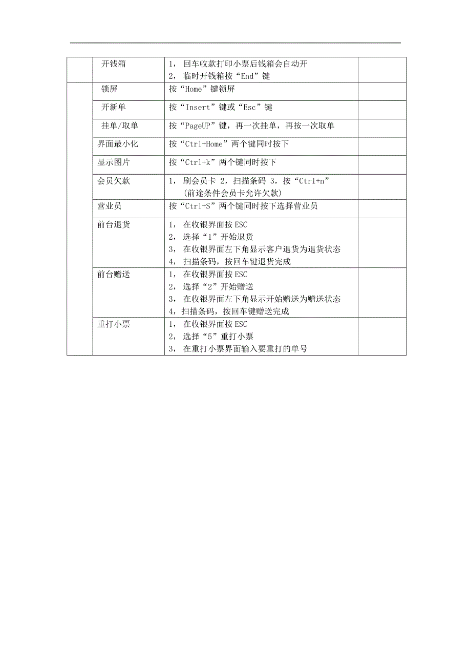 易用通商业管理软件培训-收银员_第3页