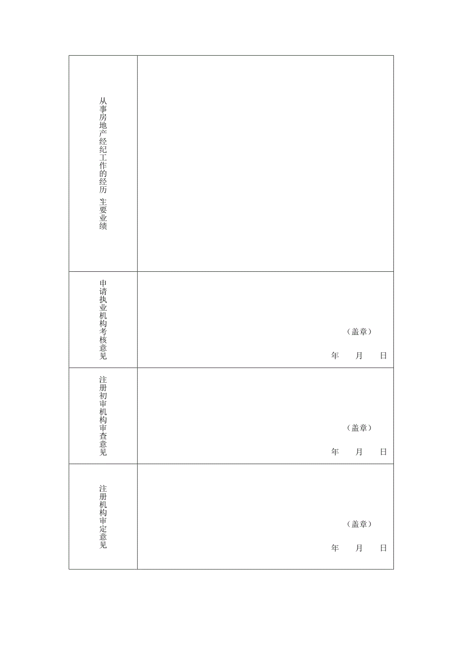 房地产经纪人续期注册申请表_第4页