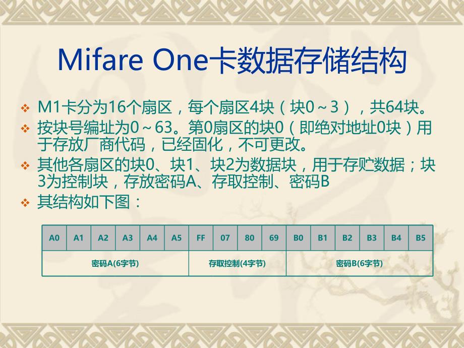 Mifare和CPU卡的对比_第4页