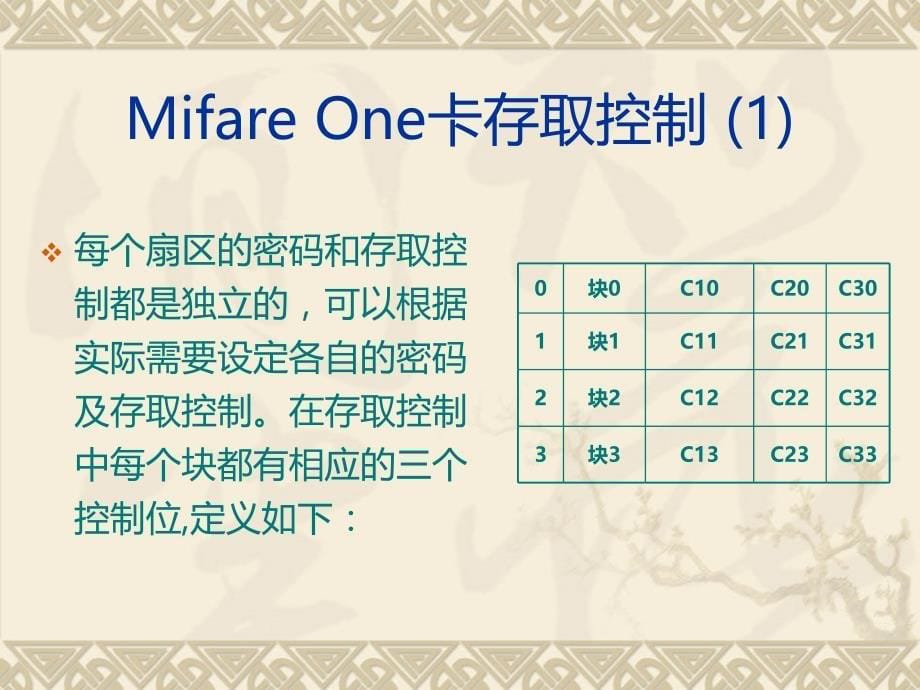 Mifare和CPU卡的对比_第5页