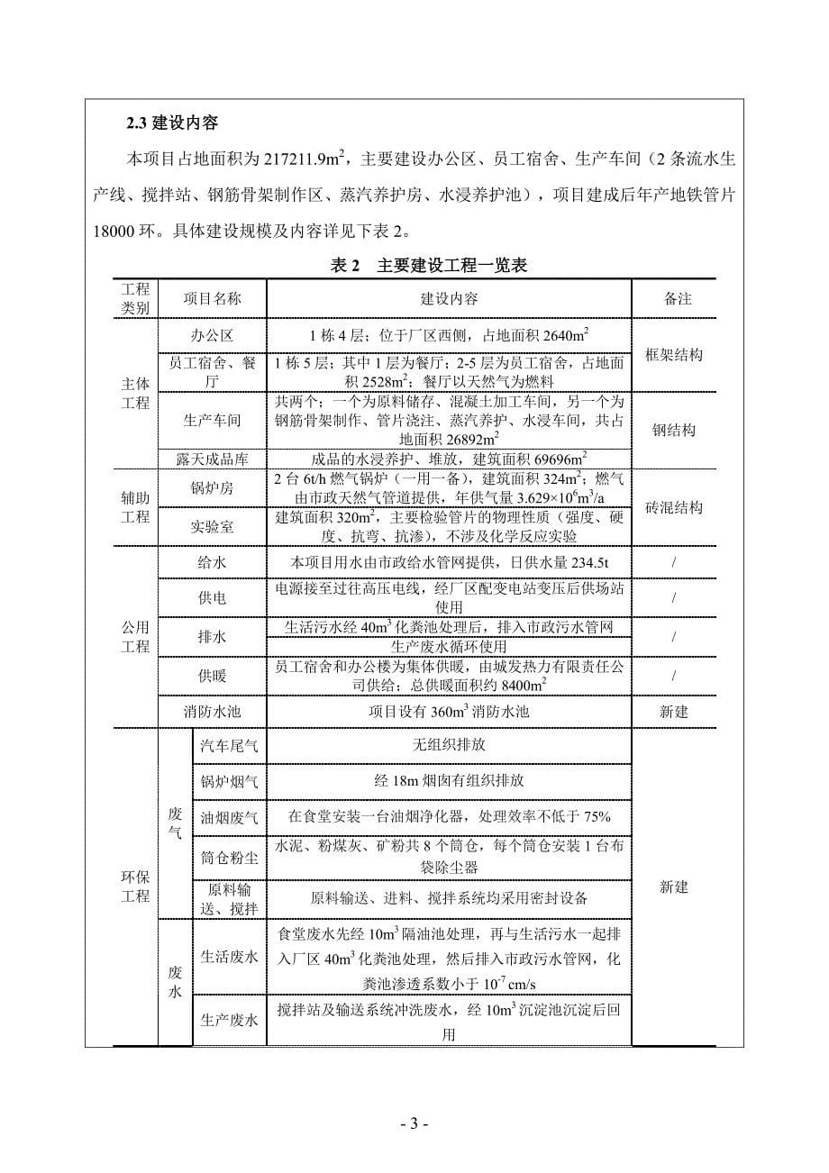 地铁管片厂-报告表 8.2_第5页