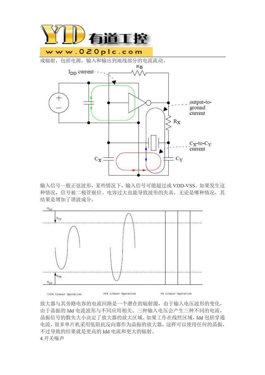 浅谈单片机的辐射_第3页