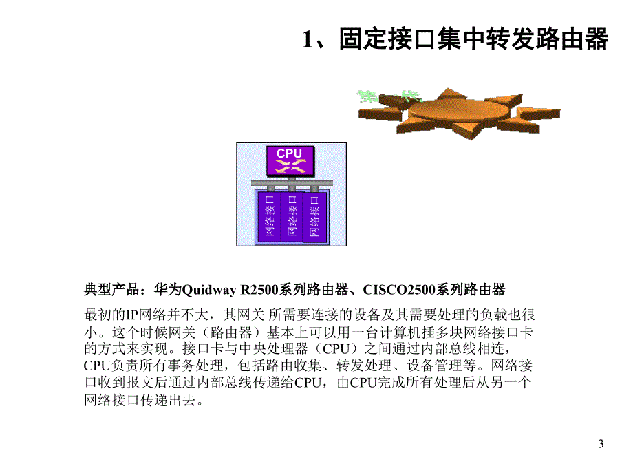 路由器产品知识体系_第3页