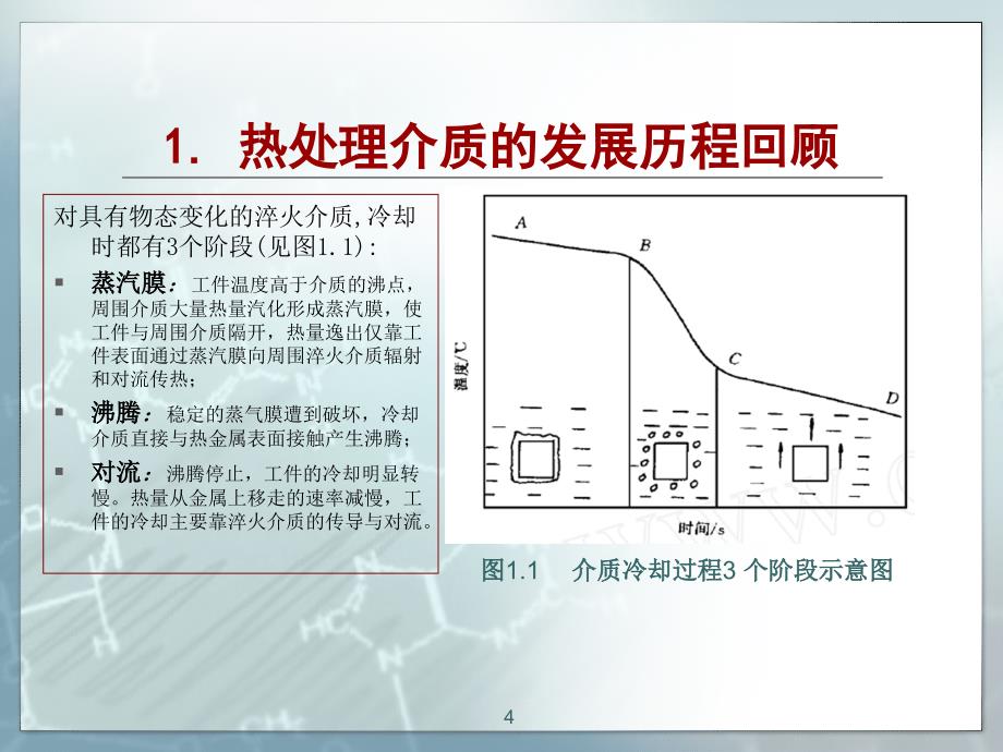 水基聚合物淬火介质现状及发展_第4页