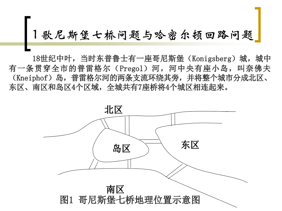 计算机领域典型问题_第4页