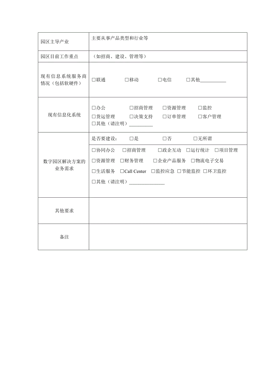 四川产业园区信息化建设示范区建设附件4_第2页