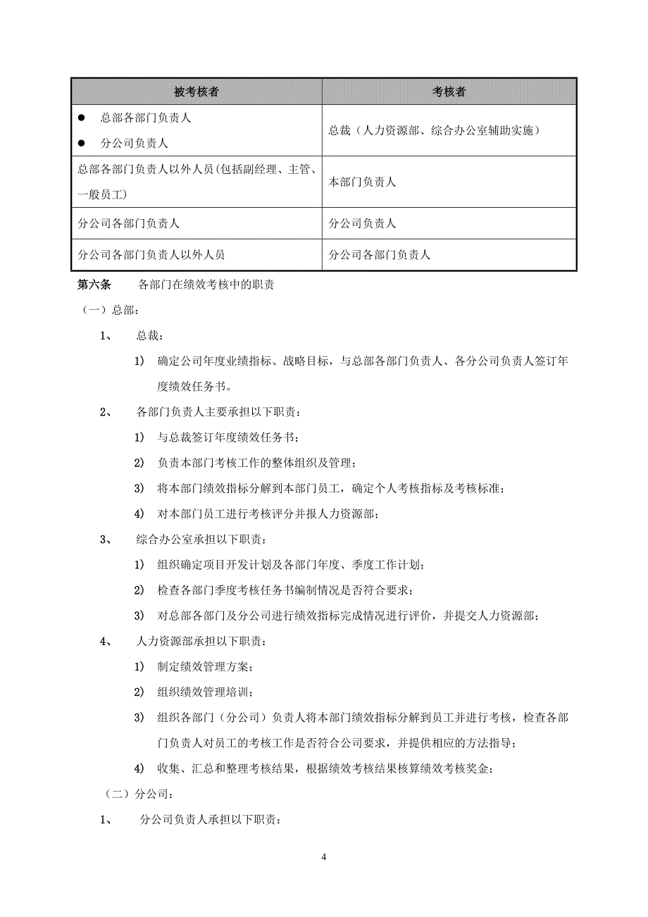 当代实业绩效管理方案（初稿）_第4页