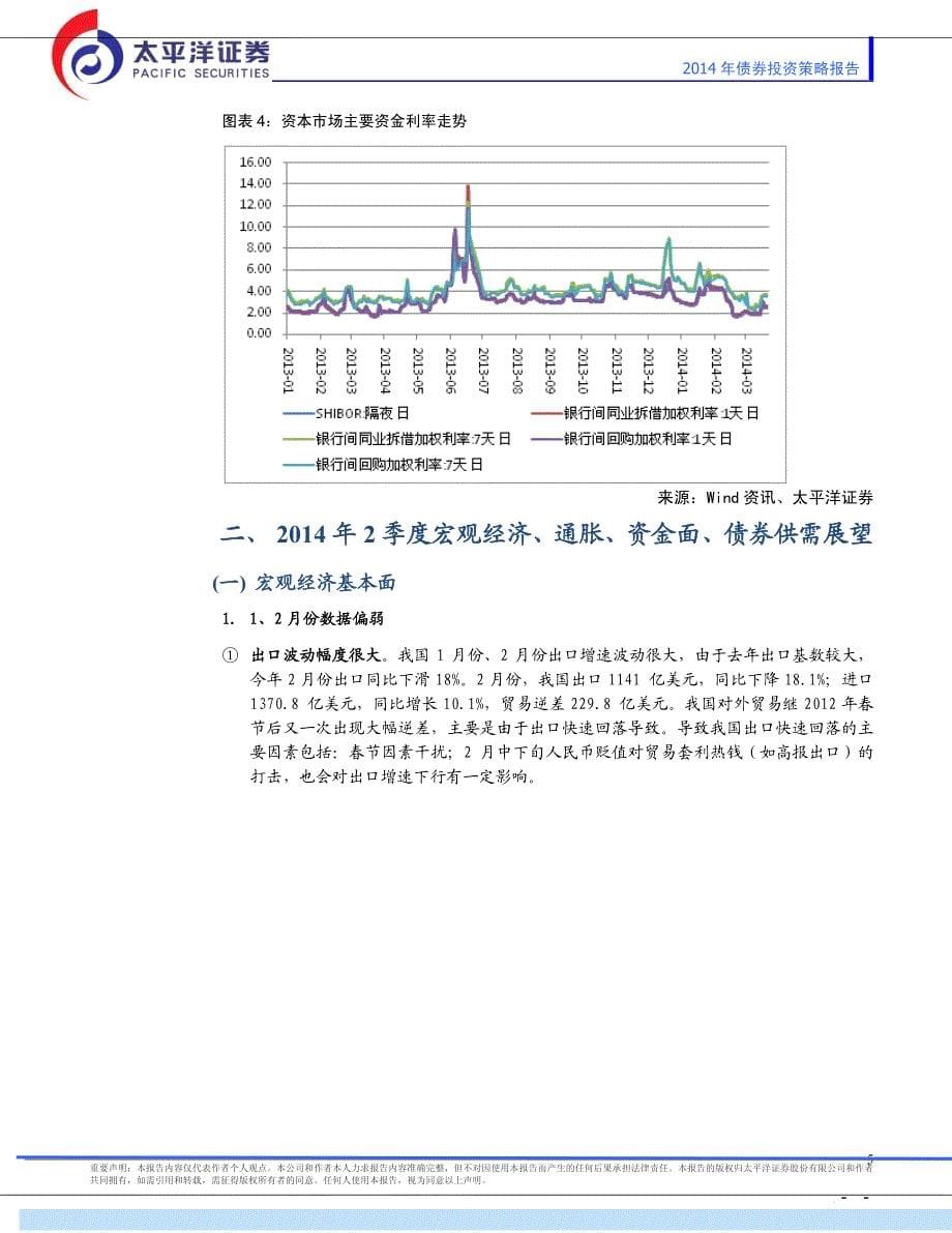 精挑细选,警惕信用风险_第5页