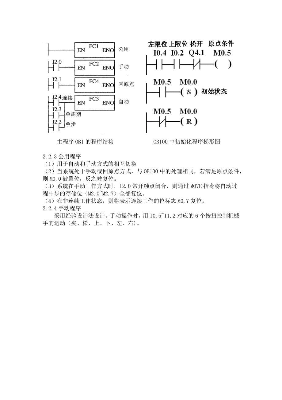 基于S7-300PLC的多工作方式机械手控制系统_第5页