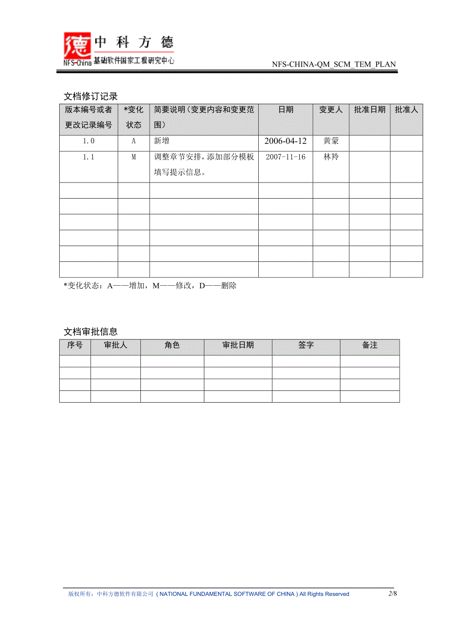 配置管理计划模板(NFS-CHINA-QM_SCM_TEM_PLAN)_第2页