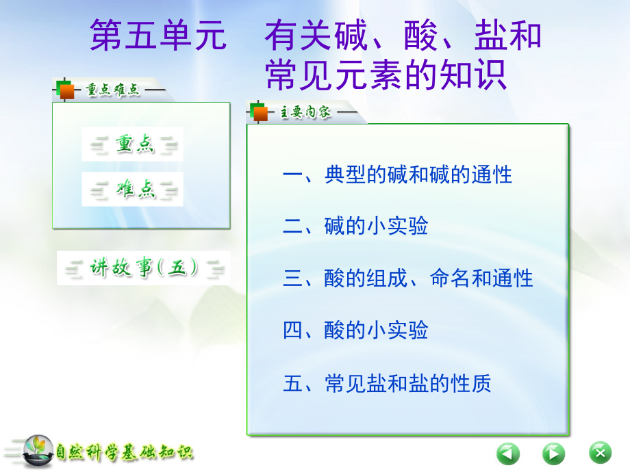 自然科学基础知识05无机化学部分课件_第1页