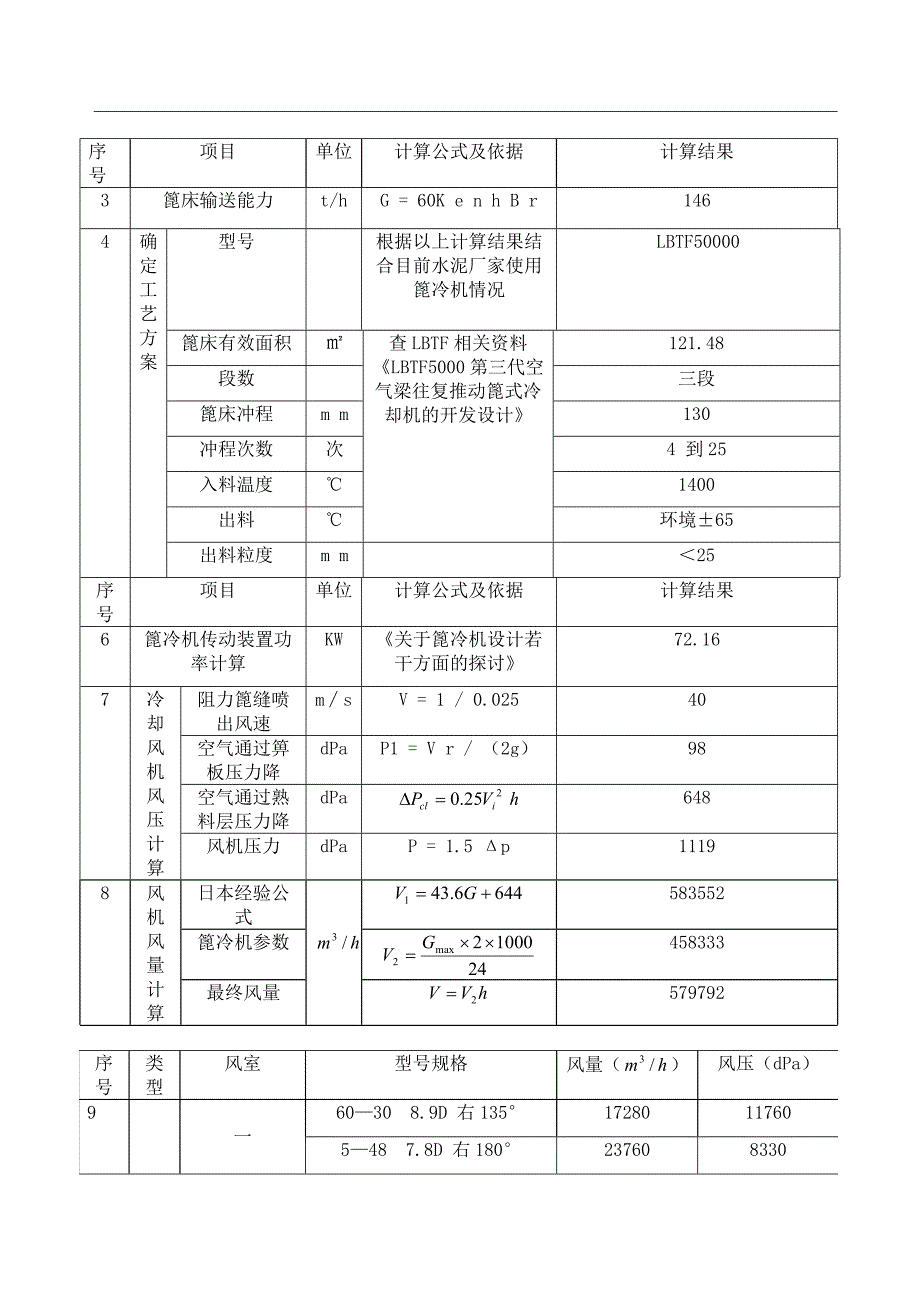 熟料冷却机及冷却风机选型计算_第2页