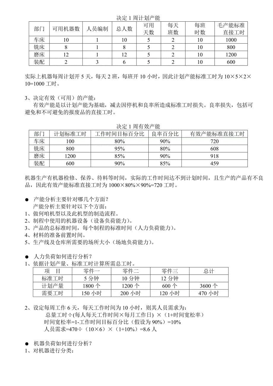 生产计划与进度控制培训教材(附表格)1_第5页