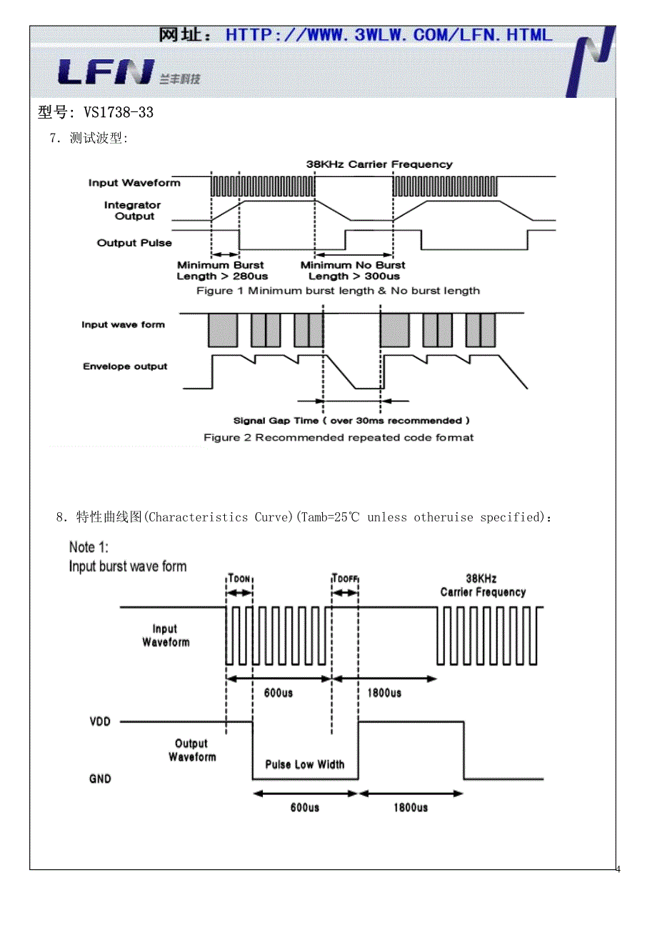发光二极管产品规格vs1738-33_第4页