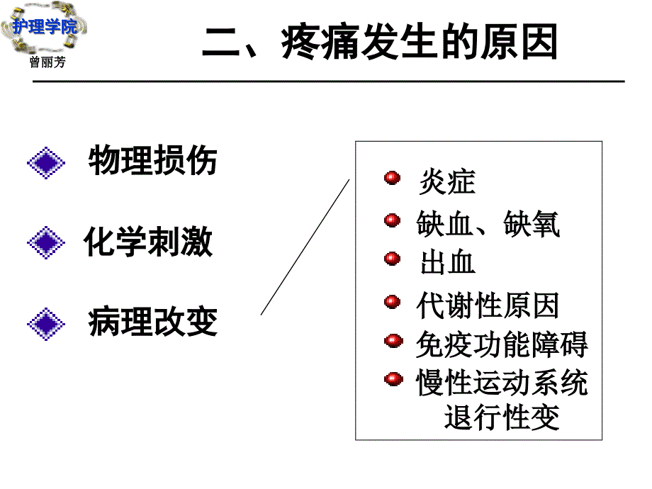 疼痛(xs)已_第4页