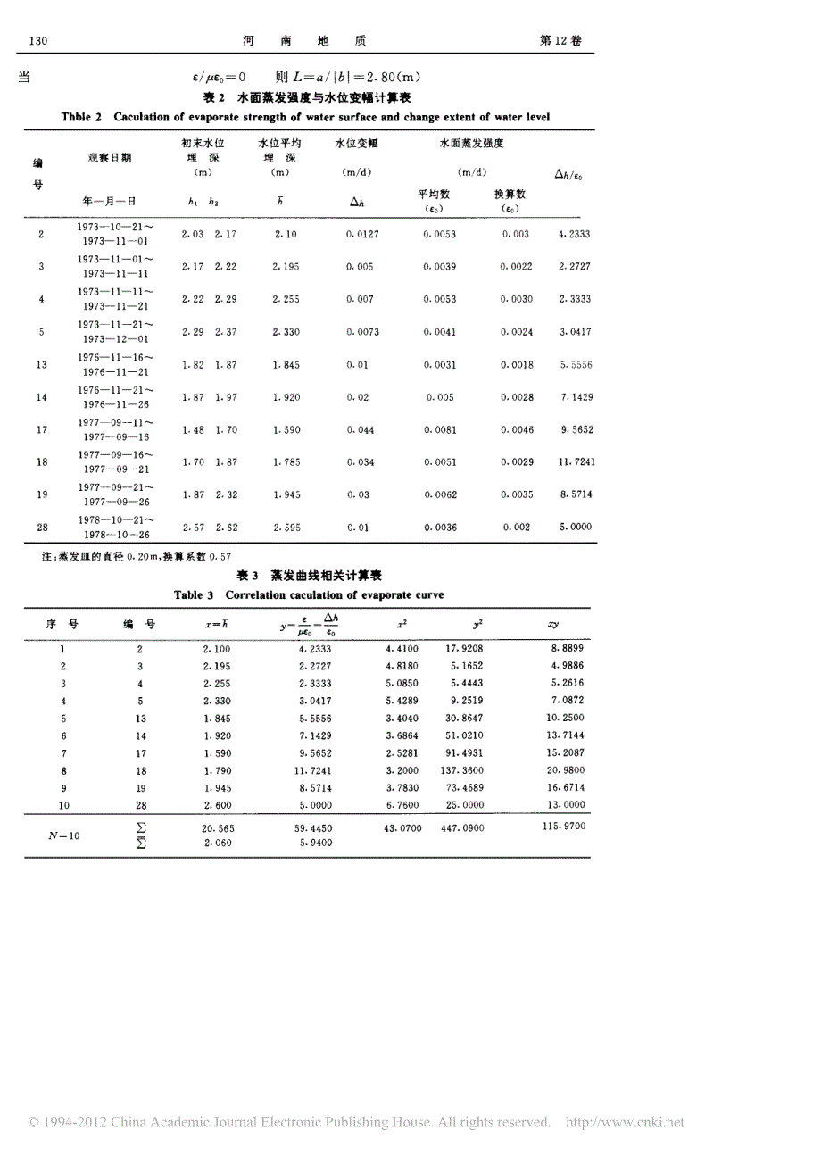 含水层给水度的确定方法探讨_第4页