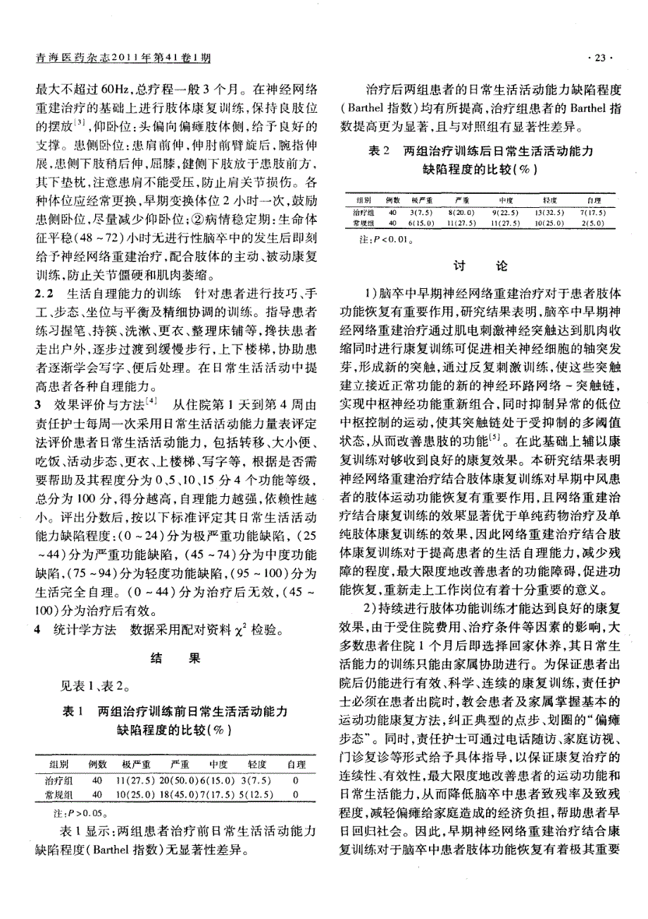 神经网络重建治疗结合康复训练对脑卒中患者肢体功能恢复临床意义_第2页