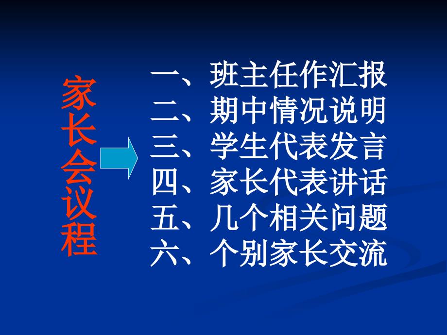 初一(13)期中上家长会课件22_第4页