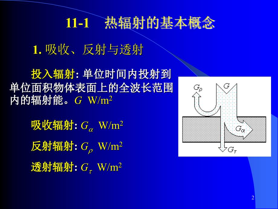 自然对流换热(46)_第2页