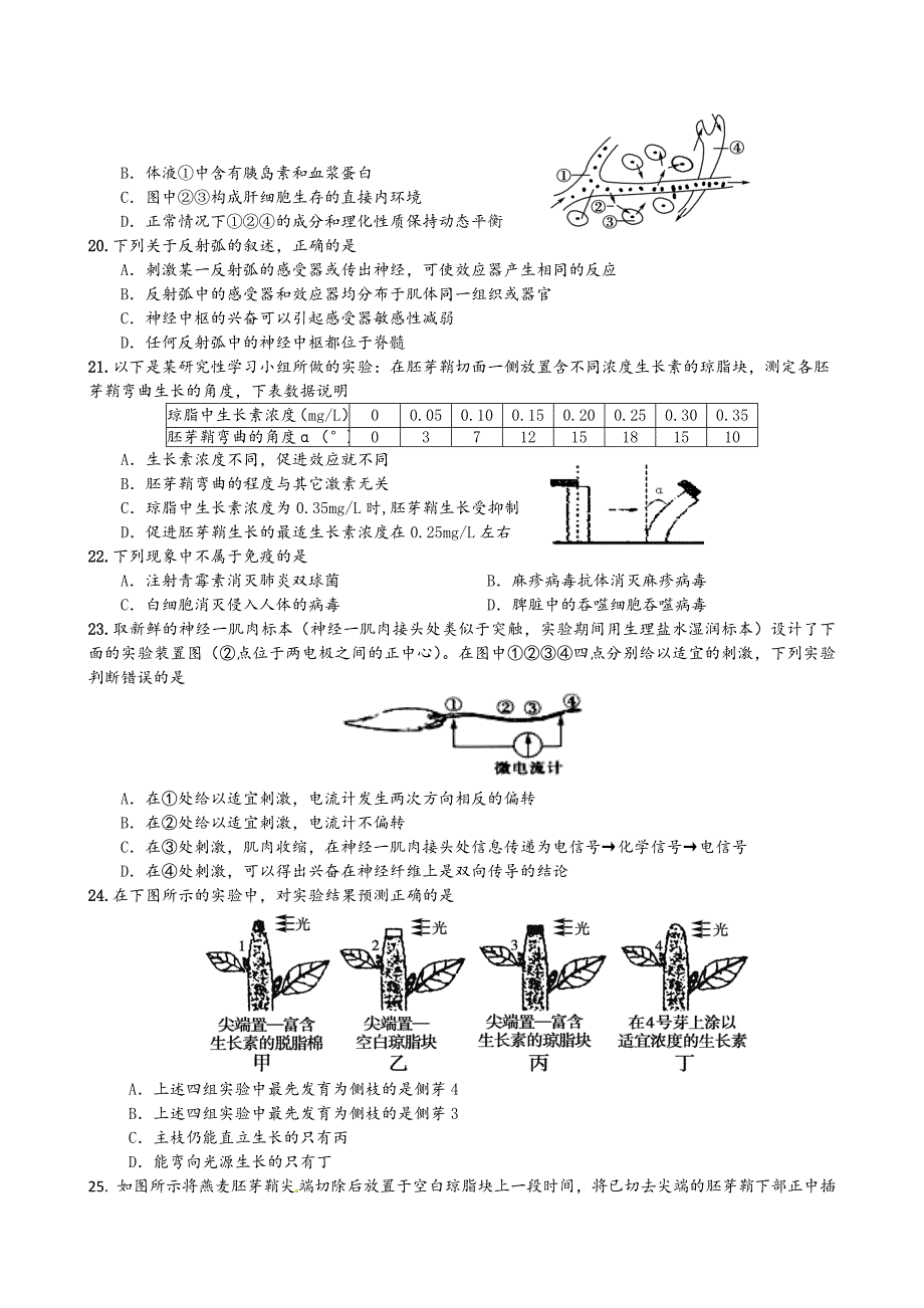 高二生物必修三(前三章)_第4页