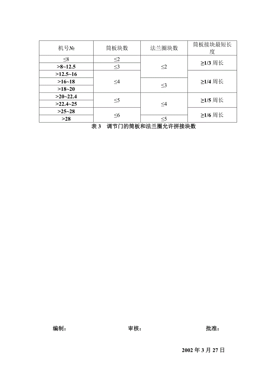 通风机生产工艺及管理(A4)_第3页