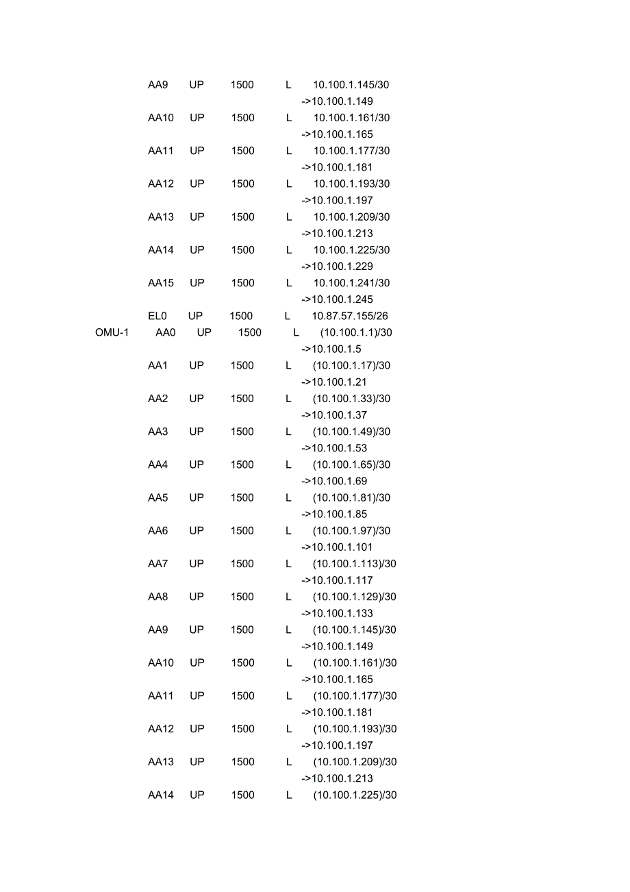 在RNC上开通NODE-B流程_第4页