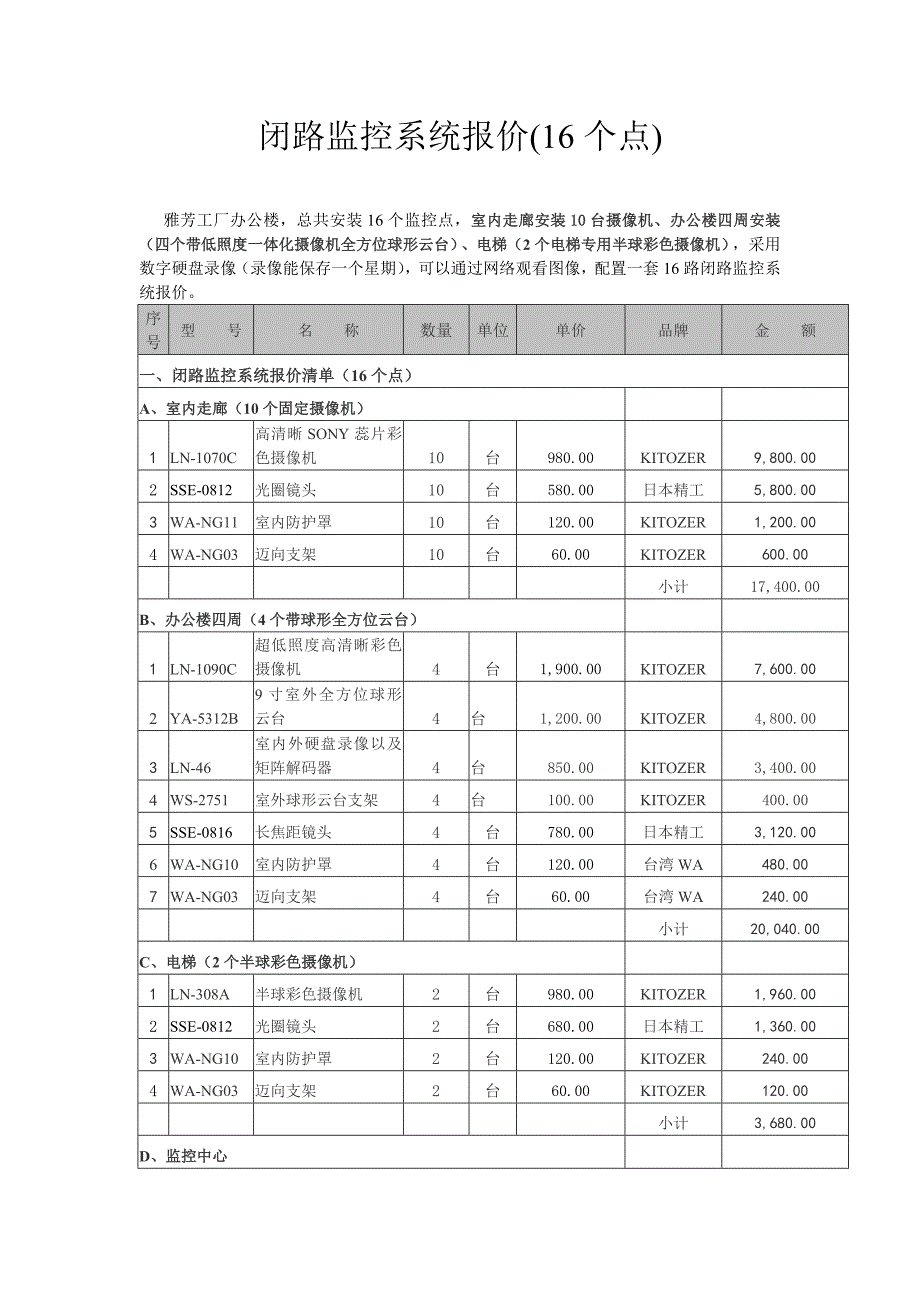 闭路监控系统报价(16个点)_第1页