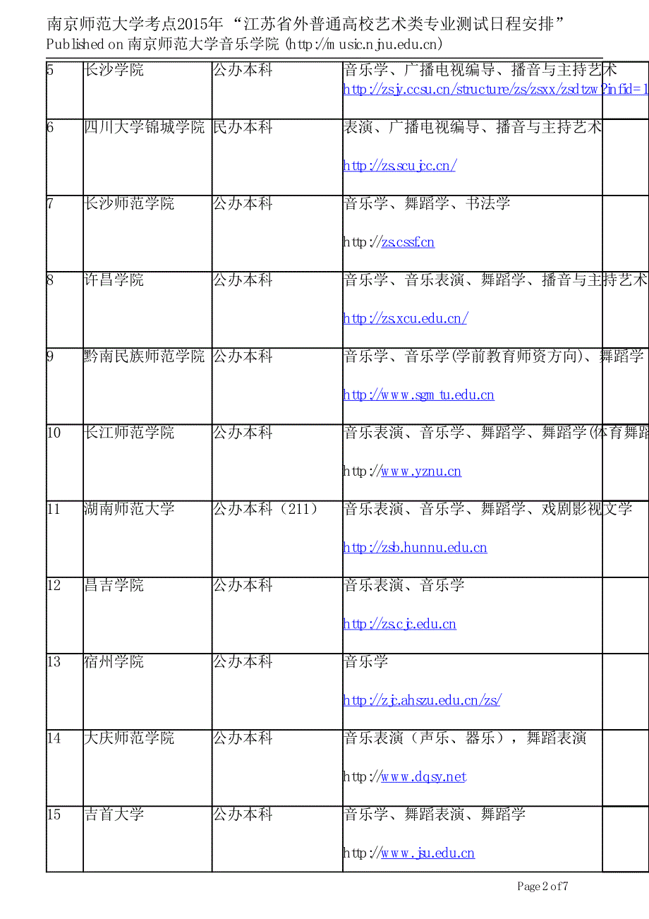 南京师范大学考点2015年江苏省外普通高校艺术类专业测_第2页