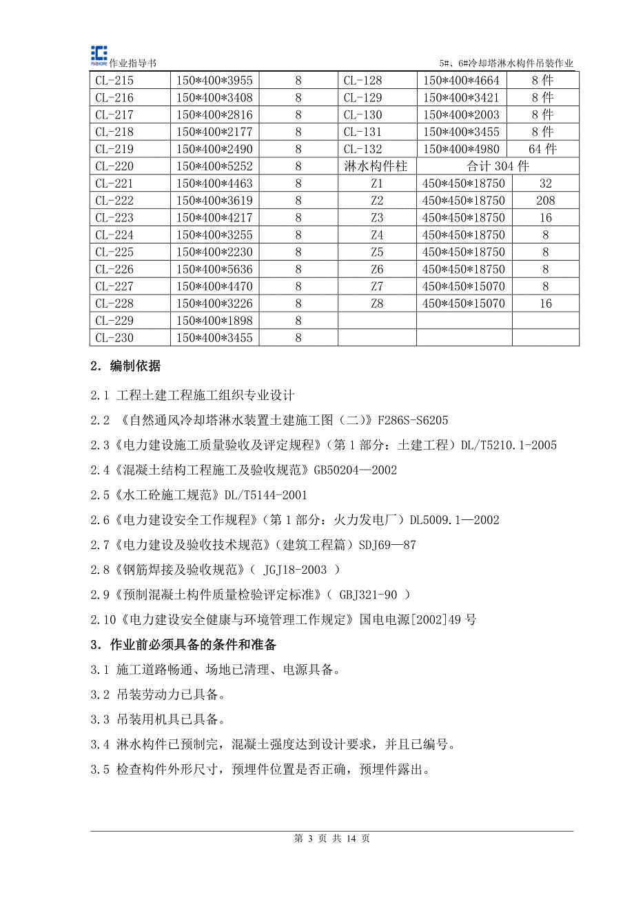 淋水构件吊装作业指导书_第3页