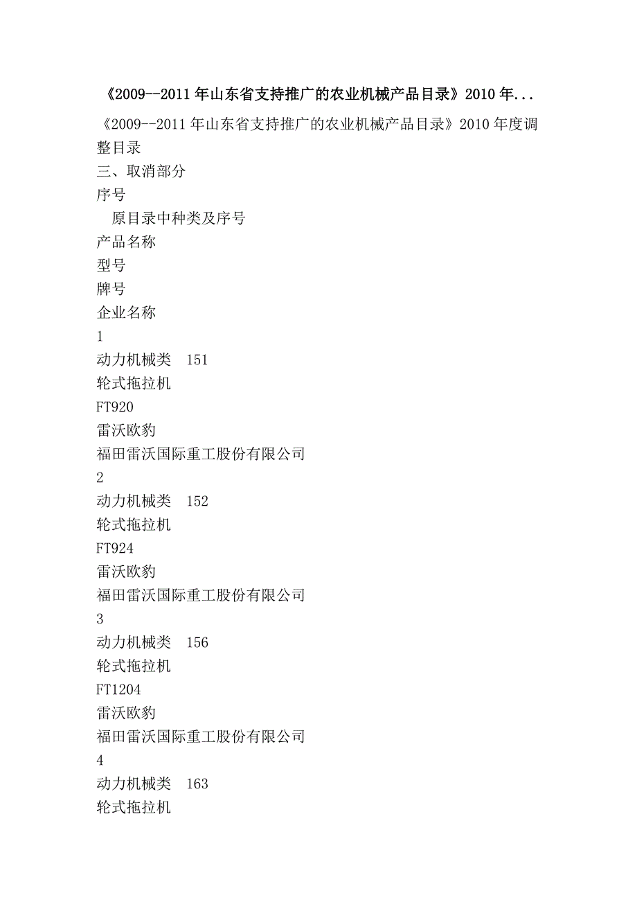 《2009--2011年山东省支持推广的农业机械产品目录》2010年..._第1页