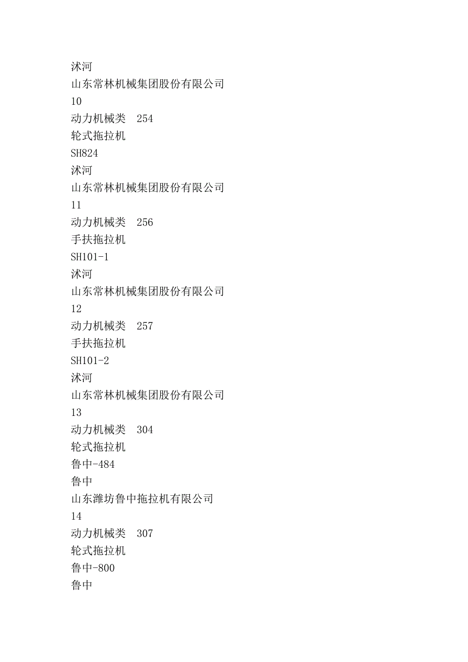 《2009--2011年山东省支持推广的农业机械产品目录》2010年..._第3页