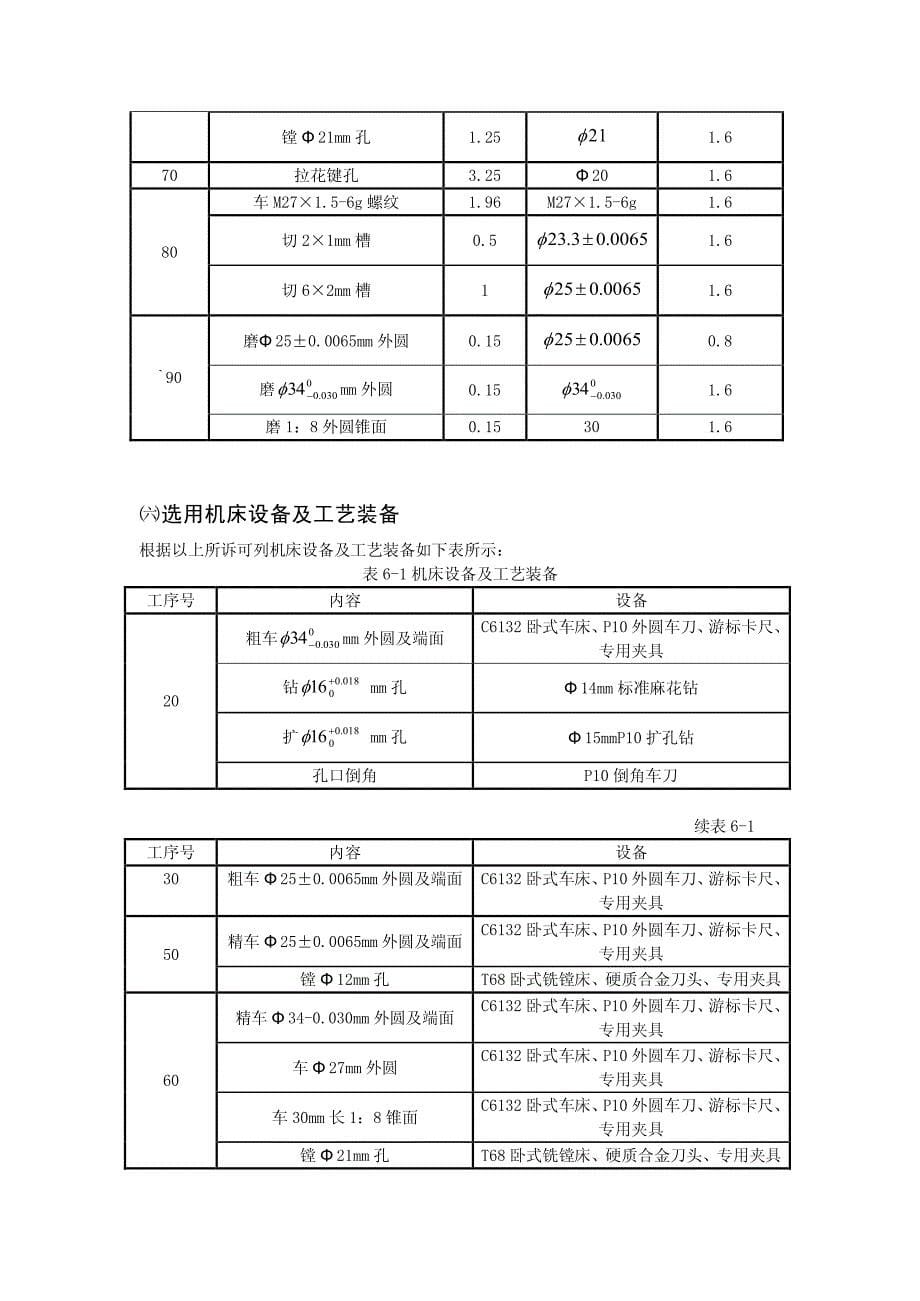 花键套零件工艺设计_第5页