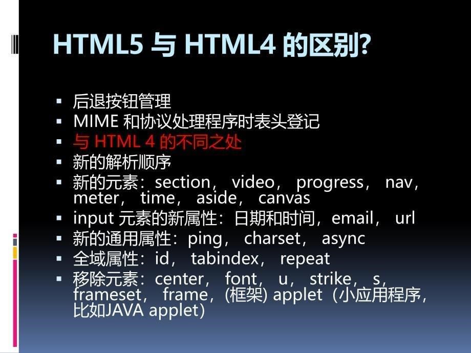 html5创意点评演示文稿_第5页