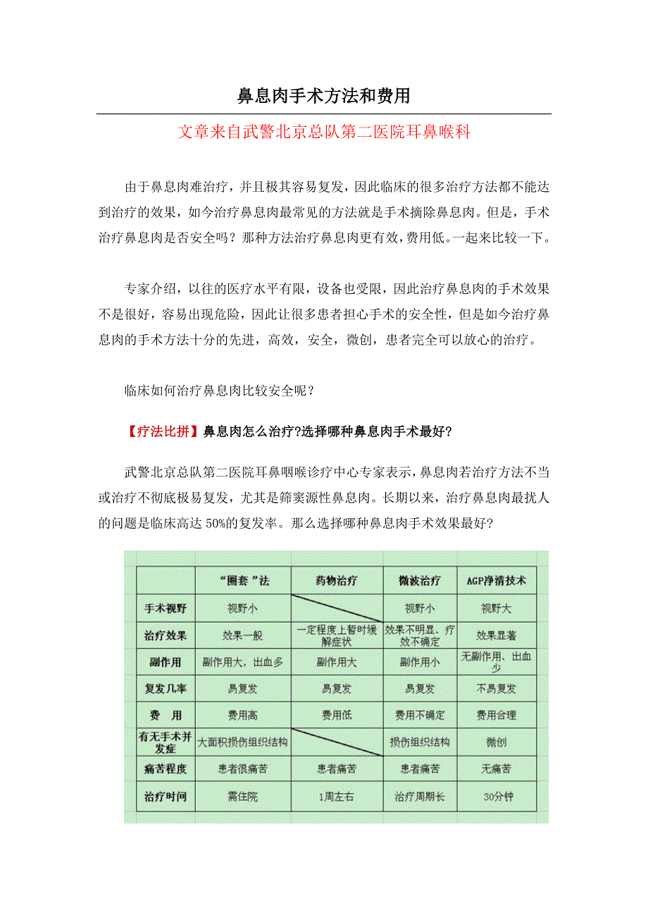 鼻息肉手术方法和费用_第1页