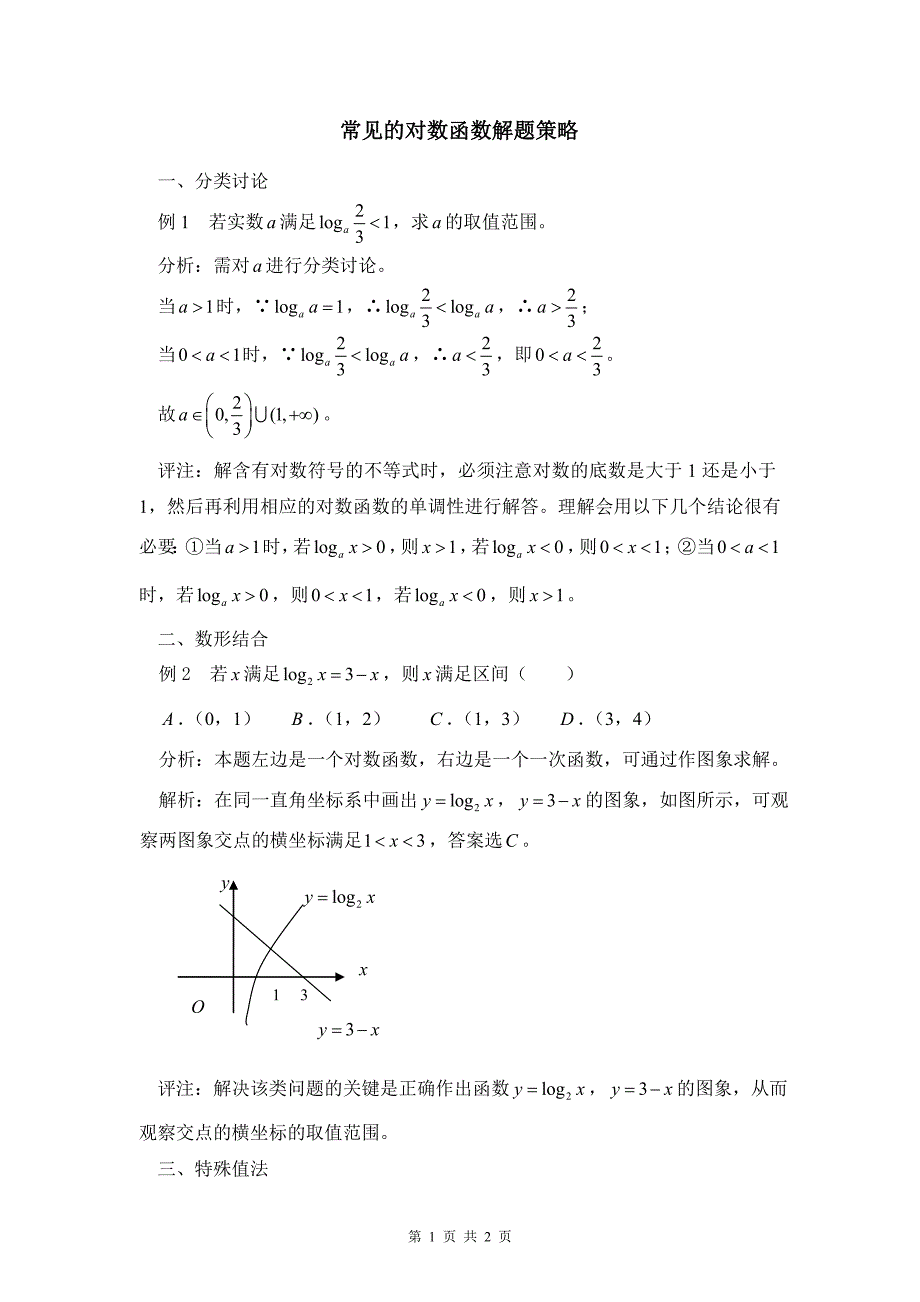 常见的对数函数解题策略_第1页