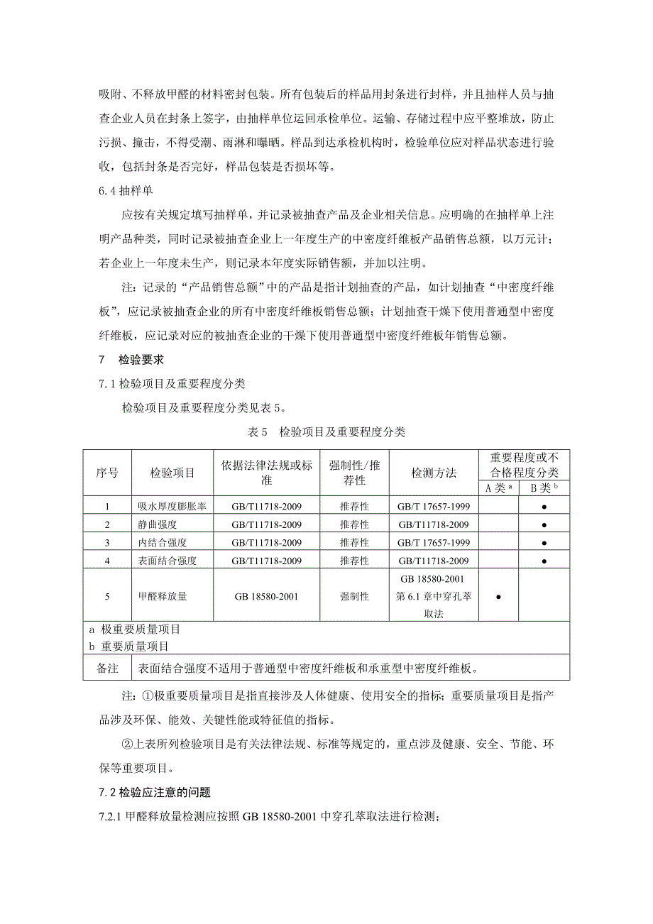 3062 中密度纤维板产品质量监督抽查实施规范_第4页