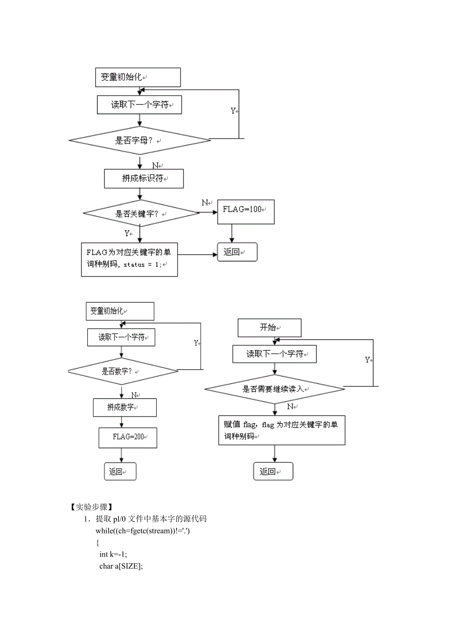 编译原理实验--词法分析器_第2页