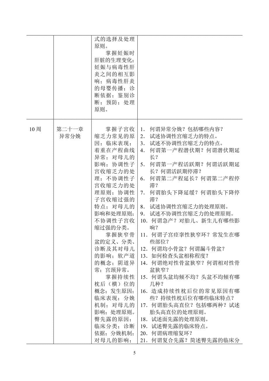 《妇产科学》本科自学进度表_第5页